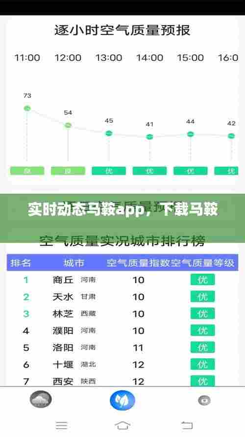 实时动态马鞍app，下载马鞍 