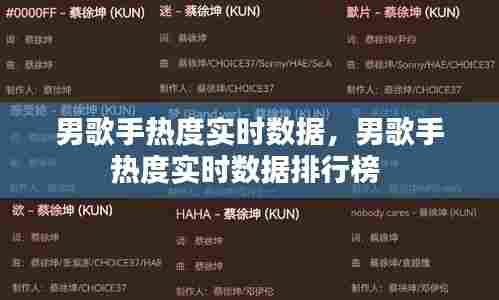 男歌手热度实时数据,男歌手热度实时数据排行榜