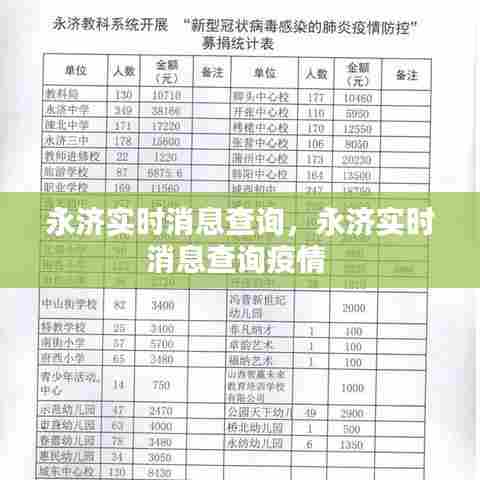 永济实时消息查询，永济实时消息查询疫情 