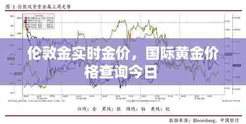 伦敦金实时金价,国际黄金价格查询今日