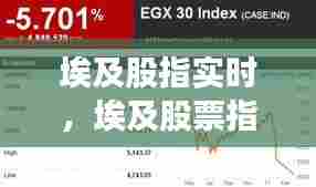 埃及股指实时,埃及股票指数