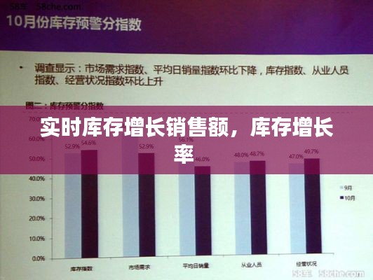 实时库存增长销售额，库存增长率 