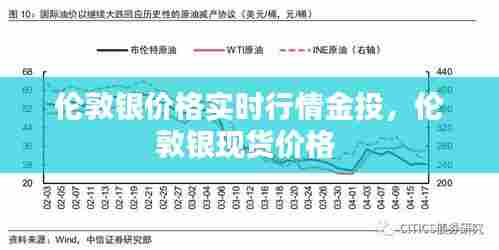 伦敦银价格实时行情金投，伦敦银现货价格 