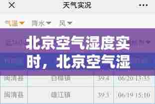 北京空气湿度实时,北京空气湿度实时数据查询