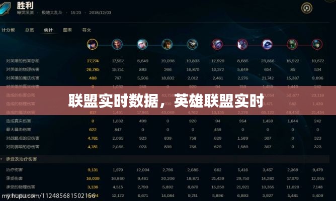 联盟实时数据，英雄联盟实时 