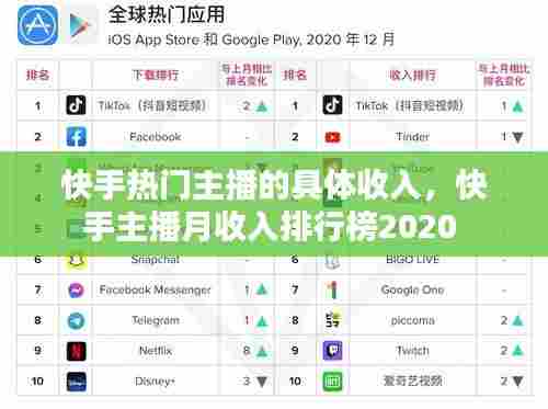 快手热门主播的具体收入,快手主播月收入排行榜2020