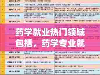药学就业热门领域包括,药学专业就业领域