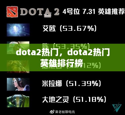 dota2热门,dota2热门英雄排行榜