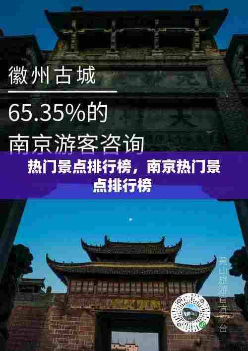 热门景点排行榜,南京热门景点排行榜