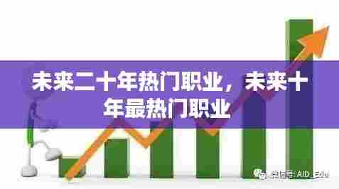 未来二十年热门职业,未来十年最热门职业