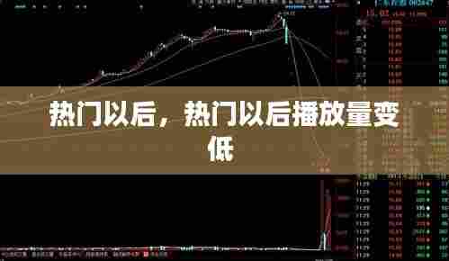 热门以后,热门以后播放量变低