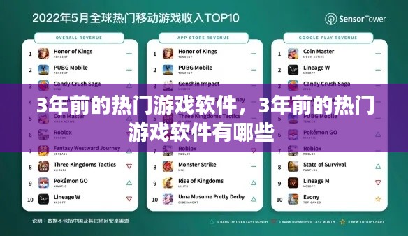 3年前的热门游戏软件,3年前的热门游戏软件有哪些