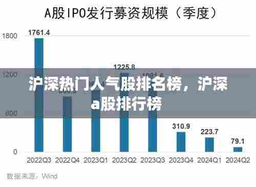 沪深热门人气股排名榜，沪深a股排行榜 