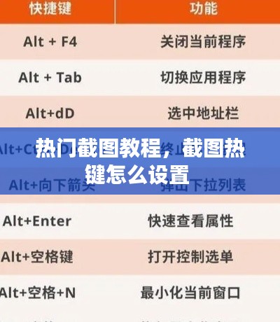 热门截图教程，截图热键怎么设置 