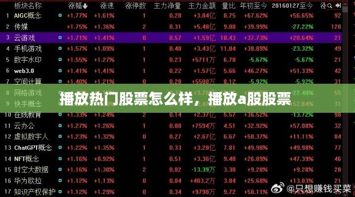播放热门股票怎么样，播放a股股票 