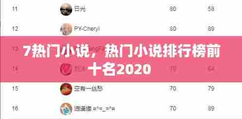 7热门小说,热门小说排行榜前十名2020