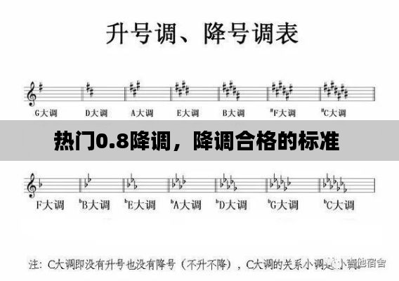 螓首蛾眉 第7页