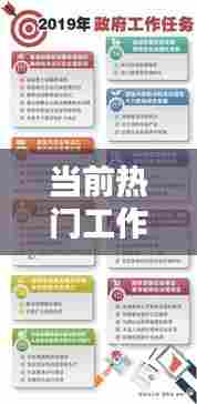 当前热门工作，当前热门工作有哪些 