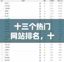 十三个热门网站排名,十三个热门网站排名前十