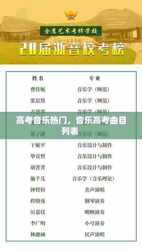 高考音乐热门,音乐高考曲目列表