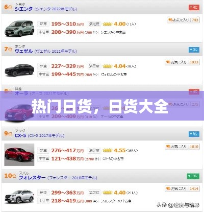 热门日货,日货大全