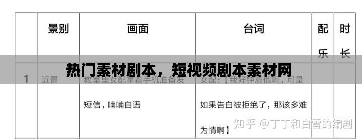 热门素材剧本,短视频剧本素材网