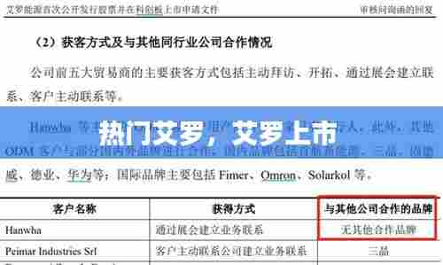 热门艾罗，艾罗上市 