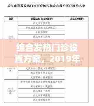 综合发热门诊设置方案,2019年发热门诊设置规范