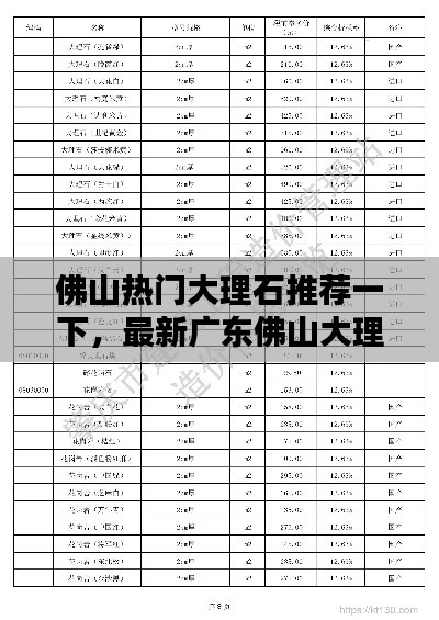 佛山热门大理石推荐一下，最新广东佛山大理石价格表 