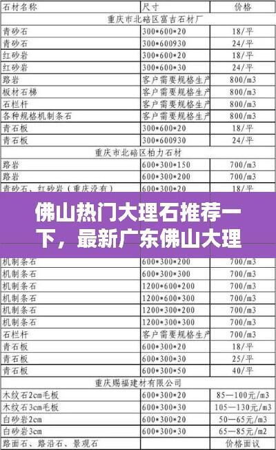 佛山热门大理石推荐一下,最新广东佛山大理石价格表