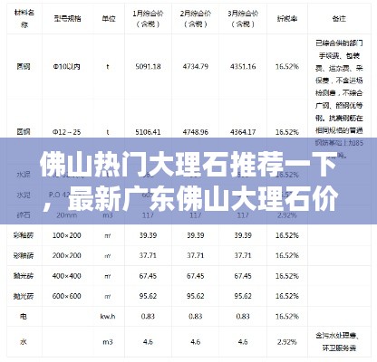 佛山热门大理石推荐一下,最新广东佛山大理石价格表