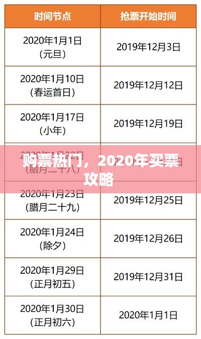 购票热门,2020年买票攻略