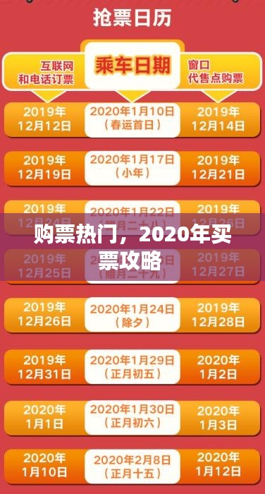 购票热门,2020年买票攻略