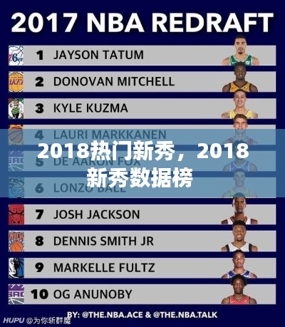 2018热门新秀,2018新秀数据榜