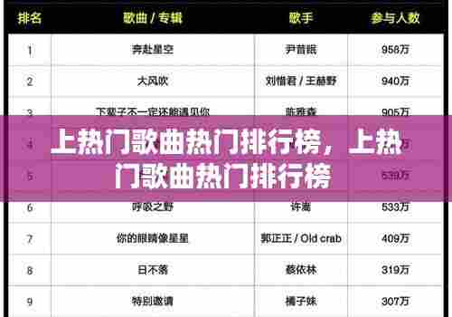 上热门歌曲热门排行榜，上热门歌曲热门排行榜 