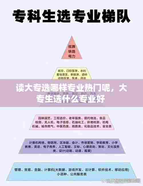 读大专选哪样专业热门呢,大专生选什么专业好