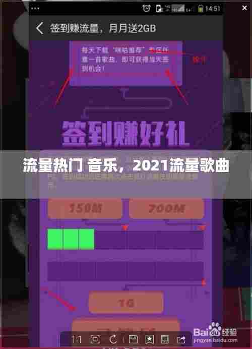 流量热门 音乐,2021流量歌曲