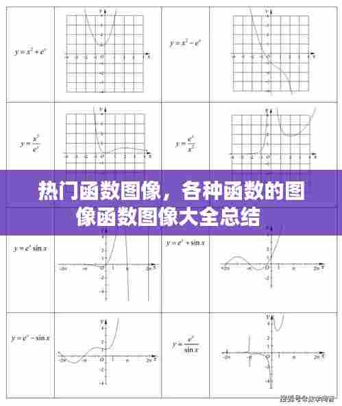 热门函数图像，各种函数的图像函数图像大全总结 
