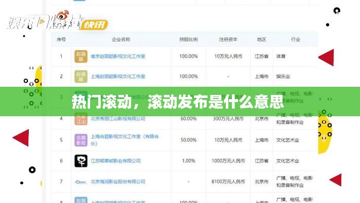 热门滚动,滚动发布是什么意思