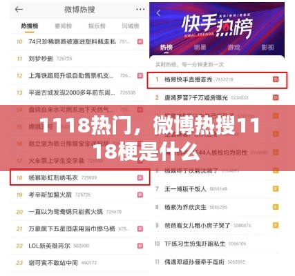 1118热门，微博热搜1118梗是什么 