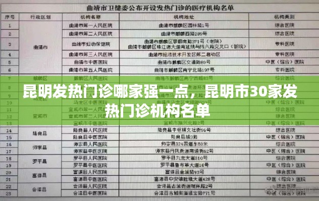昆明发热门诊哪家强一点,昆明市30家发热门诊机构名单