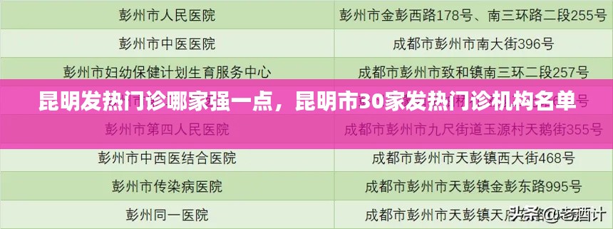 昆明发热门诊哪家强一点,昆明市30家发热门诊机构名单