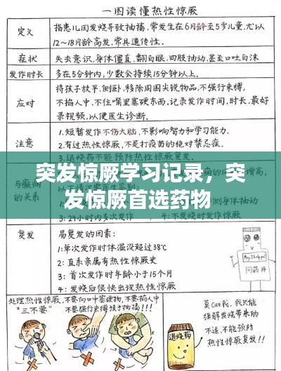 突发惊厥学习记录，突发惊厥首选药物 