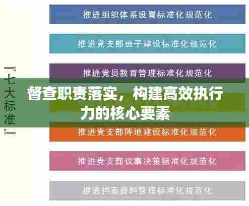 督查职责落实,构建高效执行力的核心要素