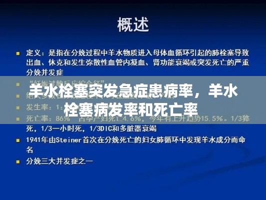 羊水栓塞突发急症患病率,羊水栓塞病发率和死亡率