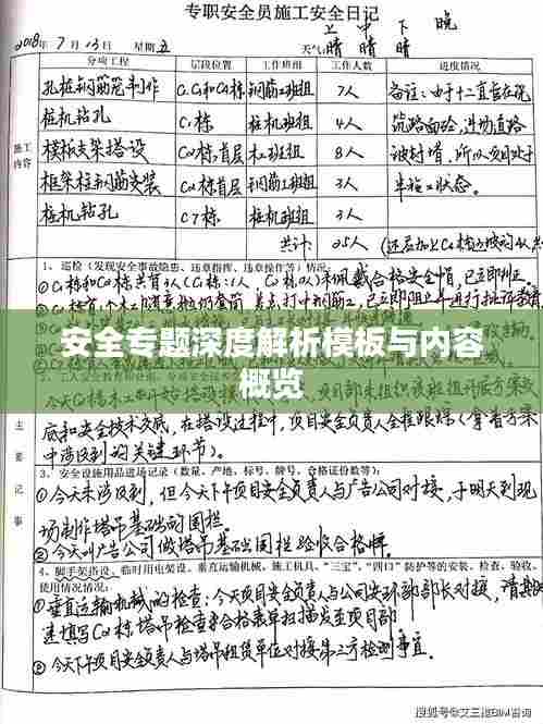 安全专题深度解析模板与内容概览