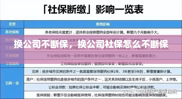换公司不断保，换公司社保怎么不断保 