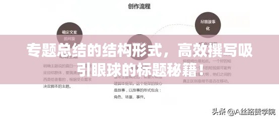 专题总结的结构形式,高效撰写吸引眼球的标题秘籍!