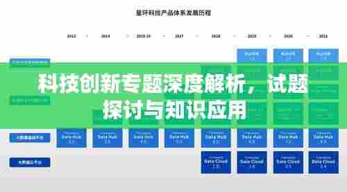 科技创新专题深度解析,试题探讨与知识应用