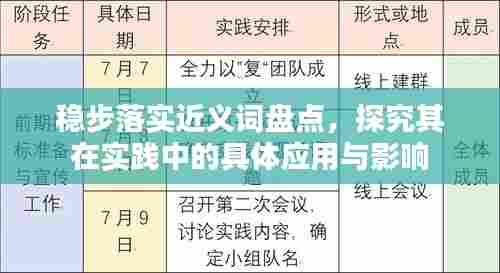 稳步落实近义词盘点，探究其在实践中的具体应用与影响